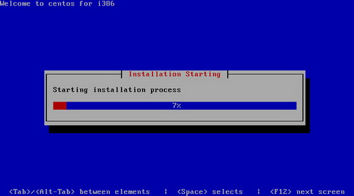 Процесс установки пакетов CentOS