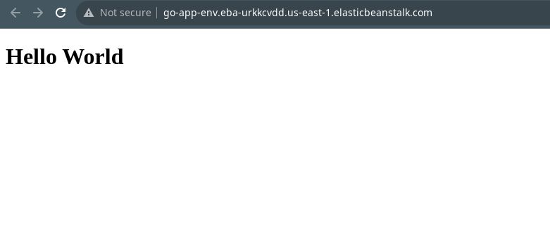 Открытое приложение в браузере после eb open