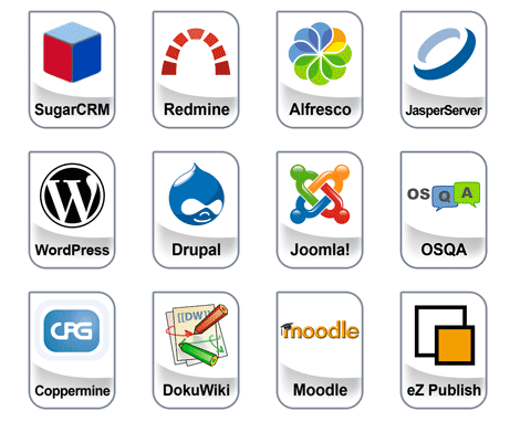 Демонстрация WordPress в Bitnami