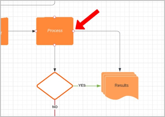 Создание стрелок в Lucidchart