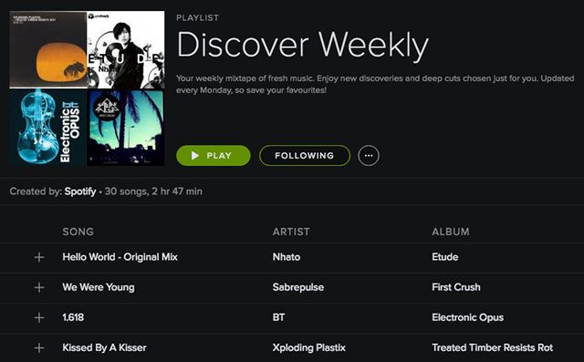 Discover Weekly в Spotify