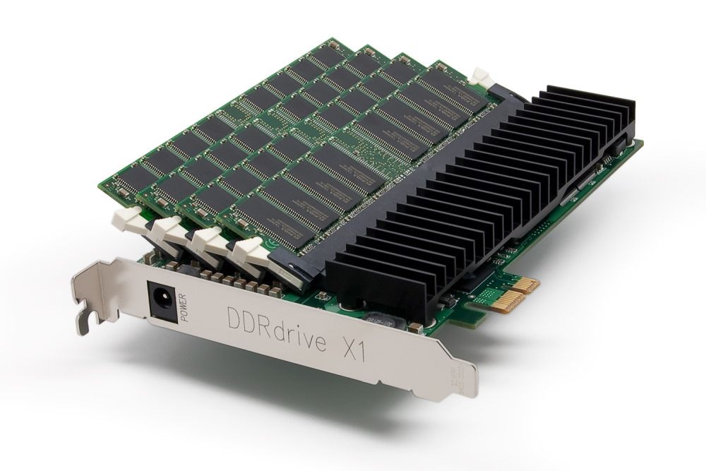 Сборка RAM-диска