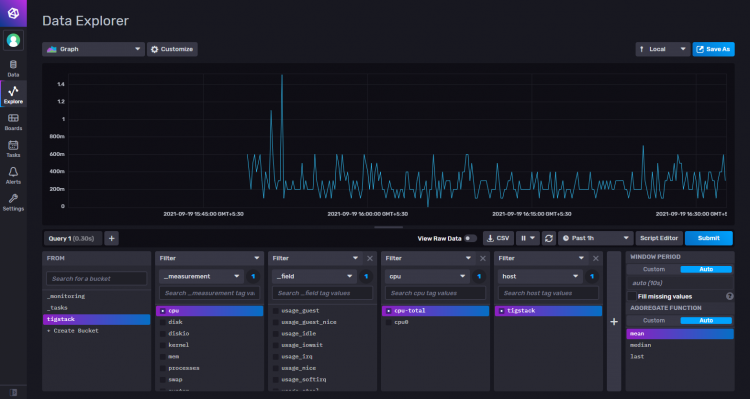 Графики в InfluxDB