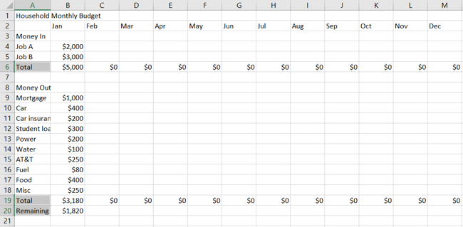 Метки для итогов и остатка средств.