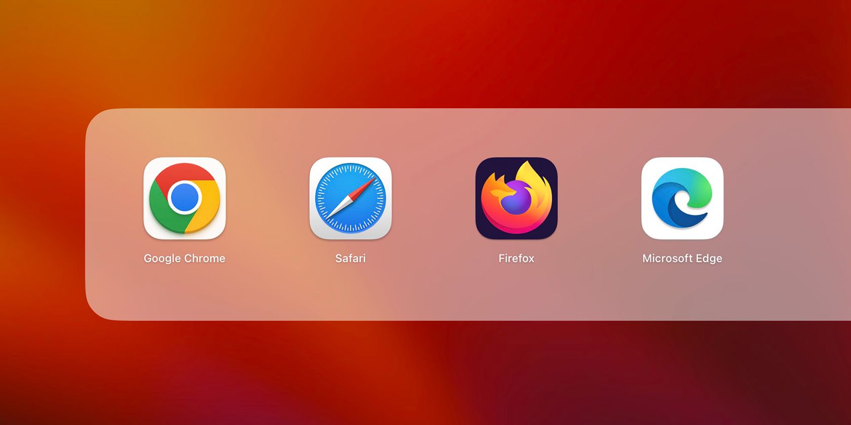 Управление разрешениями сайтов в браузере