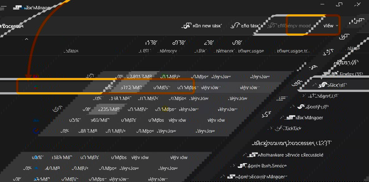 Группа процессов в Диспетчере задач.