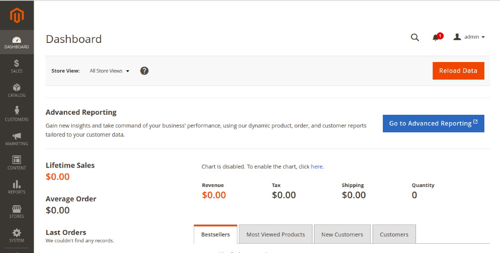 Magento на CentOS 8: установка и SSL