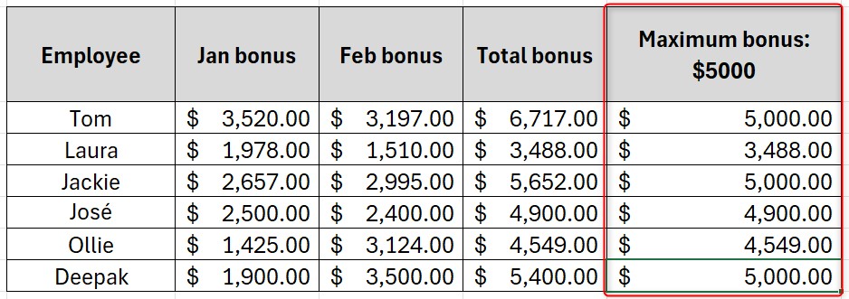 Excel: итог после AutoFill — столбец с ограниченными суммами.