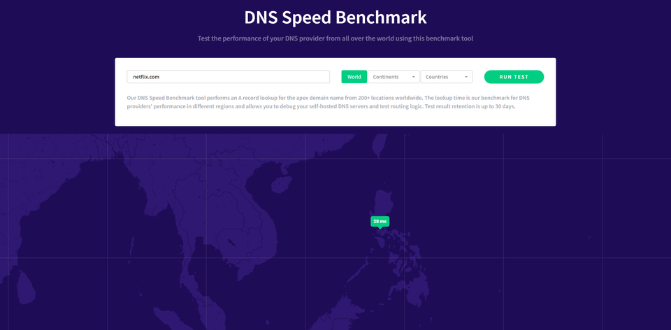 тест скорости DNS при использовании Cloudflare