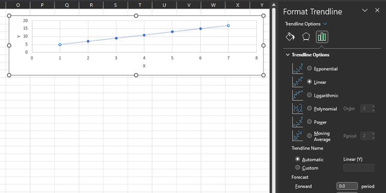 Формат линии тренда в Microsoft Excel