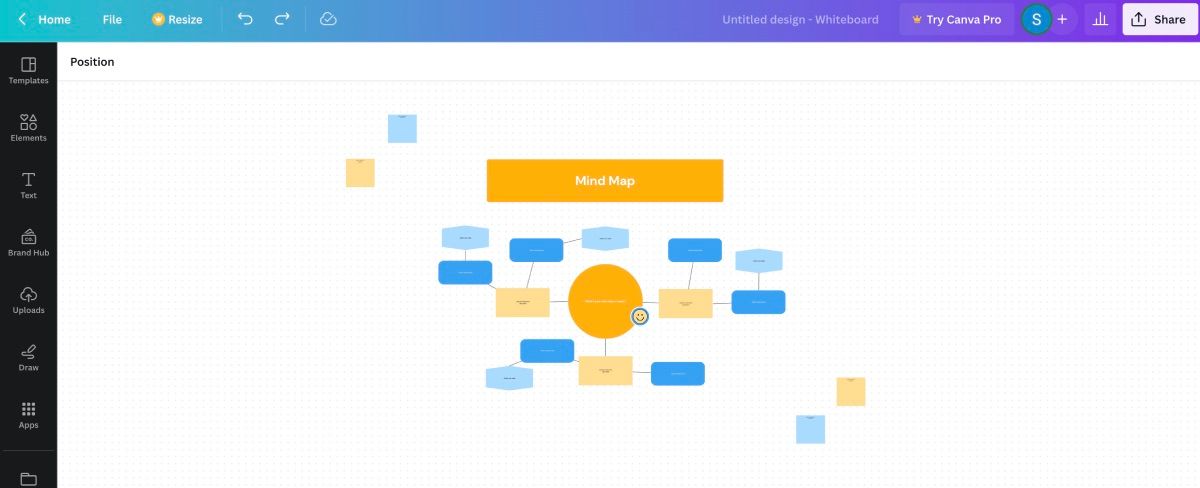 Canva Whiteboard mind map on board