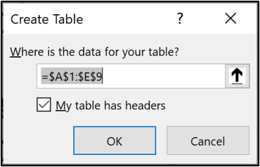 Укажите диапазон для таблицы