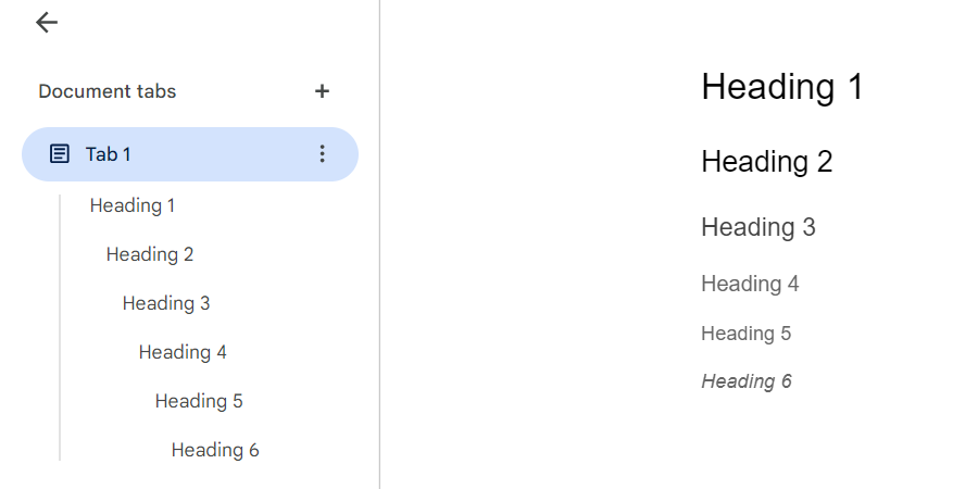 Просмотр структуры документа в Google Docs