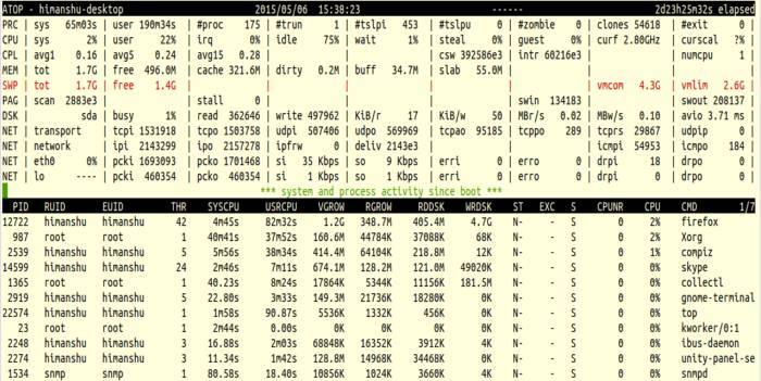 Surveiller la charge Linux avec atop
