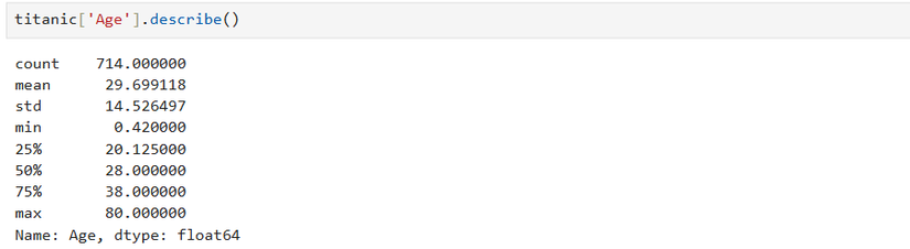 Statistiques descriptives de la colonne Age dans le dataset Titanic.