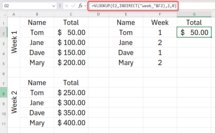 INDIRECT с VLOOKUP и именованными диапазонами