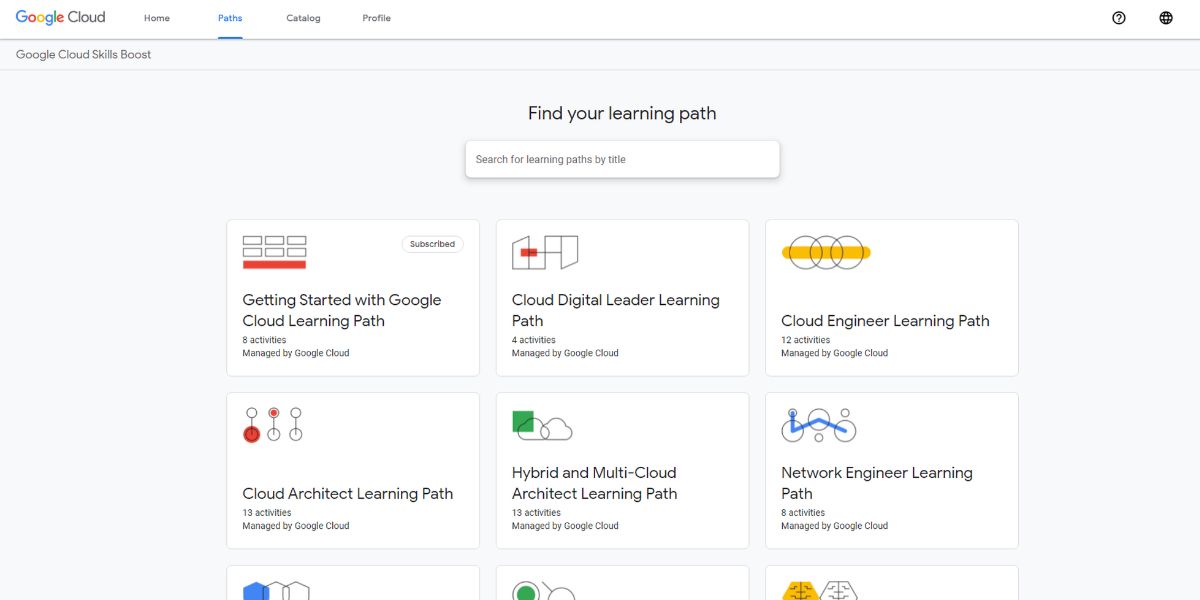 Пример обучающей траектории с набором курсов и лабораторий для роли разработчика