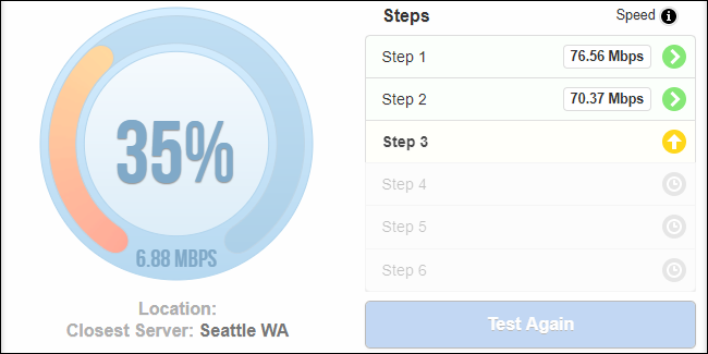 Internet Health Test: проверка проблем на точках стыковки сетей