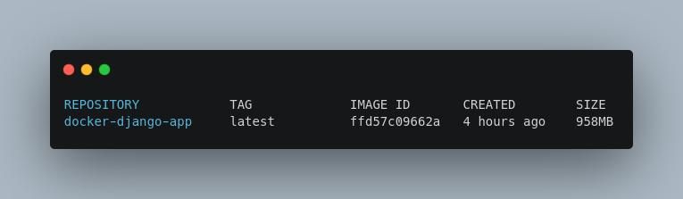 Список локально собранных образов Docker